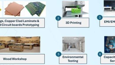 मुख्यमंत्री विष्णु देव साय के नेतृत्व में छत्तीसगढ़ बन रहा टेक्नोलॉजी हब : नवा रायपुर में कामन फैसिलिटी सेंटर की स्थापना को मिली मंजूरी…..