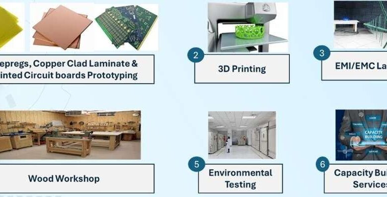 मुख्यमंत्री विष्णु देव साय के नेतृत्व में छत्तीसगढ़ बन रहा टेक्नोलॉजी हब : नवा रायपुर में कामन फैसिलिटी सेंटर की स्थापना को मिली मंजूरी…..