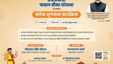 छत्तीसगढ़ के 141879 किसानों को 152.84 करोड़ रुपये का दावा भुगतान….